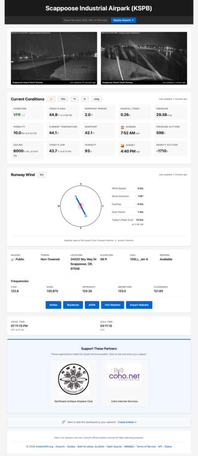 kspb.aviationwx.org dashboard